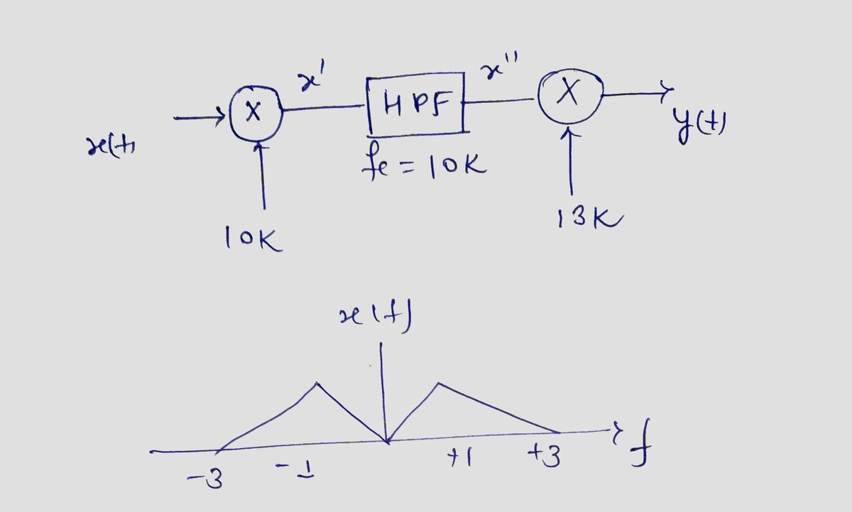 Electrical Engineering homework question answer, step 1, image 1